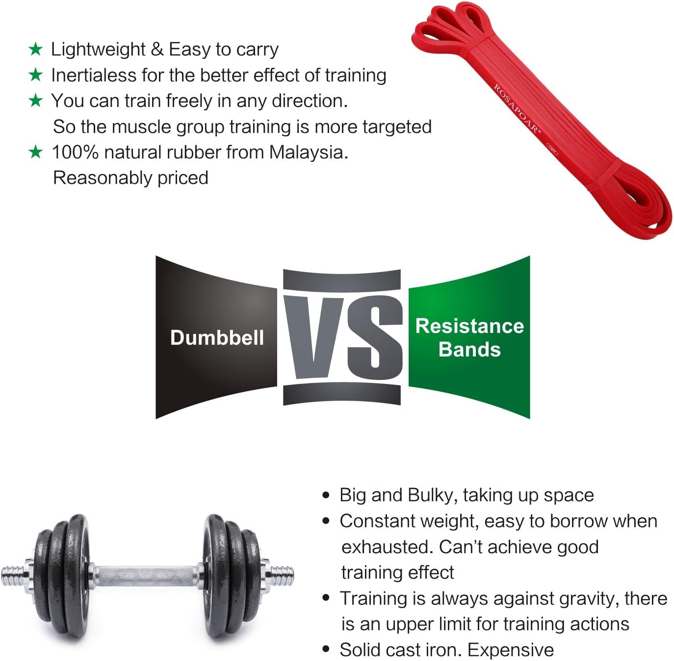 Resistance Bands, Pull up Assist Bands - Workout Bands, Eexercise Bands, Long Resistance Bands Set for Working Out, Fitness, Training, Physical Therapy for Men Women - Green